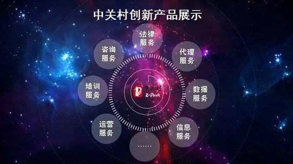 聚焦丨这些中关村知识产权服务机构助你创业(三)-