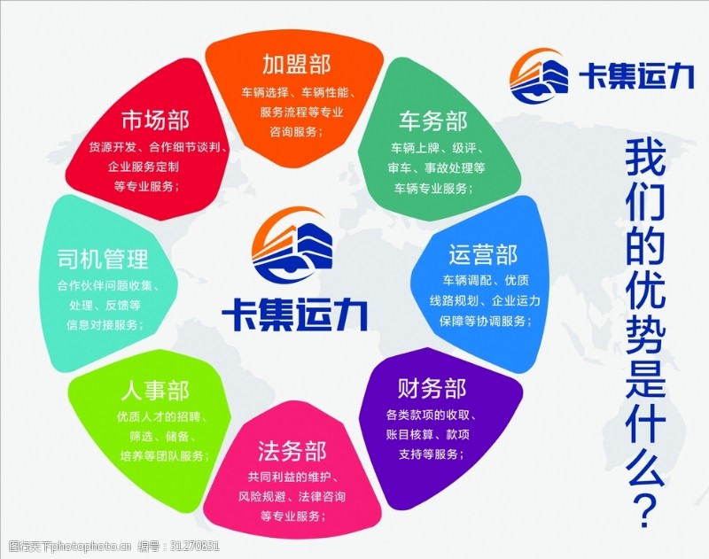 我们的优势图片素材